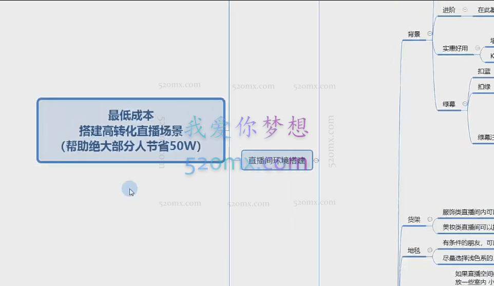 火焱社青云直播电商教程，教你最低成本搭建高转化直播场景