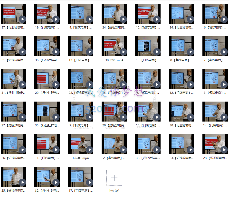 乐商汇王则旭《鼎级操盘手：运营师》必学的38节代运营大课