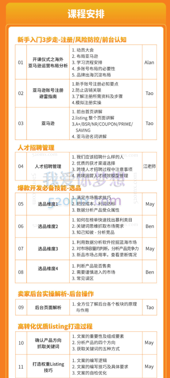 A战队孵化营:线上孵化班,让跨境电商企业,不缺操盘手