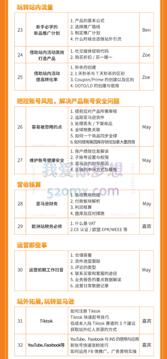 A战队孵化营:线上孵化班,让跨境电商企业,不缺操盘手