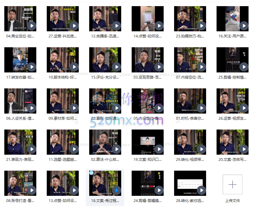 王扬名商业IP孵化训练营，2022-2023版