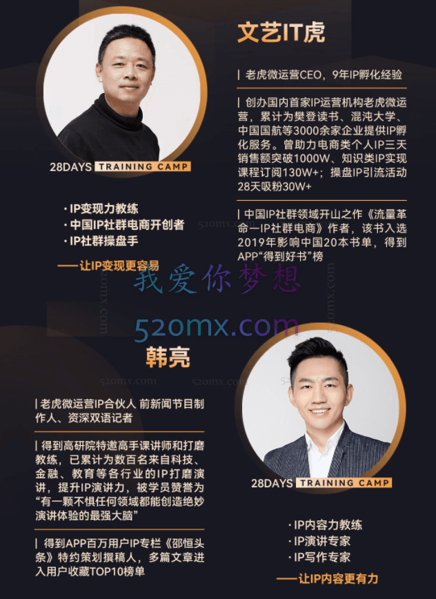 老虎微运营:高手IP训练营