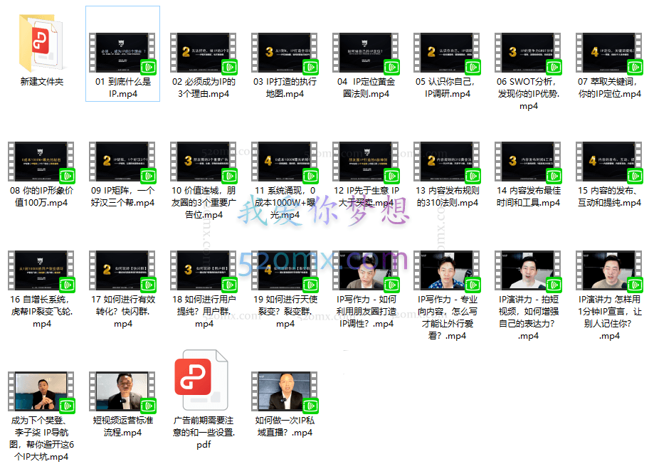 老虎微运营:高手IP训练营