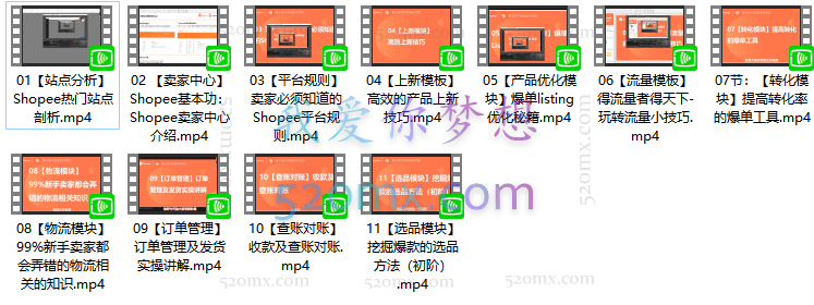 暴走蜗牛跨境电商学院Shopee入门创业班