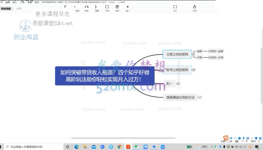 创业海盗:知乎带货躺赚计划、教写作、教选品、教运营
