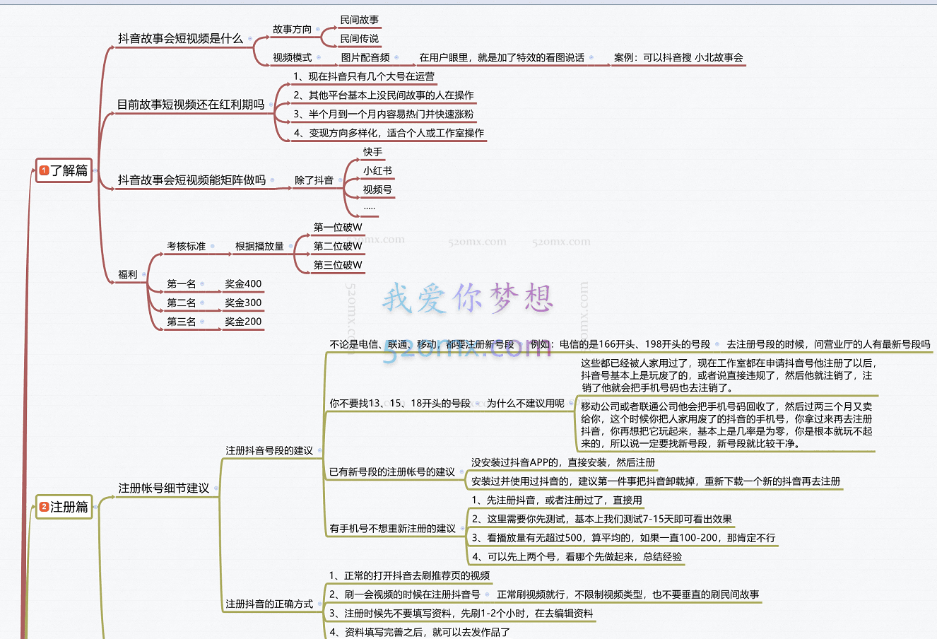 黄岛主抖音故事会短视频涨粉训练营，多种变现建议，目前红利期比较容易热门