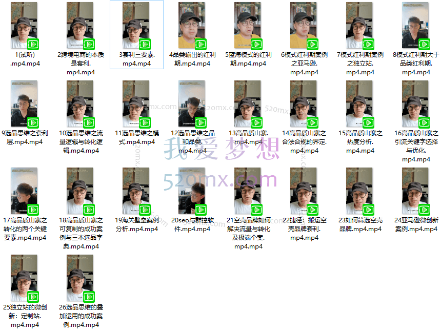 跨境电商蓝海选品思维价值1980元