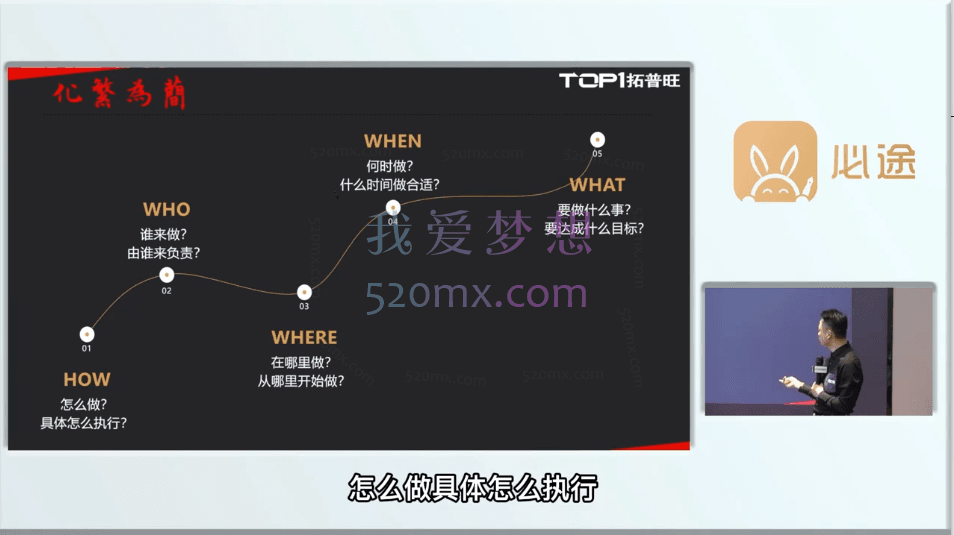 【XT名师课】尤志达:无绩效,不团队