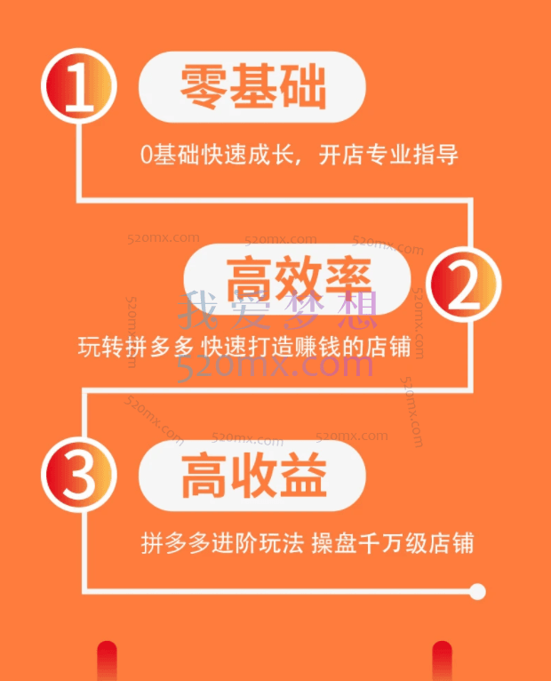 拼多多新手开店运营实操课程