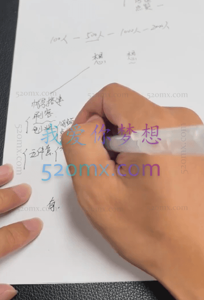 普通人直播创业课程,提高直播沟通逻辑能力,直播间留人底层逻辑