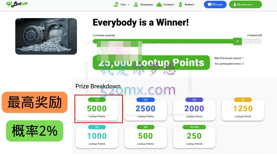 通过赚钱APP,月入100美元,正规副业网站Lootup赚钱  适合新手!