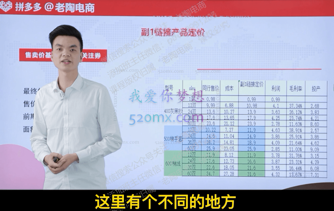 《拼多多名师线上领跑28天》2022全新线上超级爆款运营方向【第7期、10期】