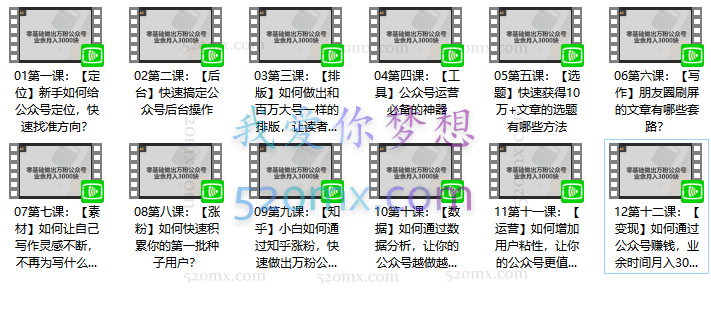 零基础做出万粉公众号,业余月入3000块