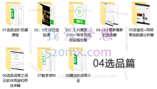 黄岛主·拼多多虚拟教程(视频+课件)