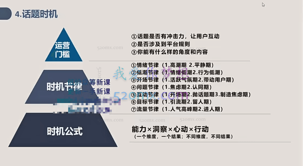 房产直播训练营,助力新媒体地产人走出困境,帮助房产人走入新媒体时代