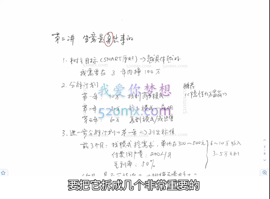 夏鹏·副业思维12讲,透析财富本质,掌握商业思维