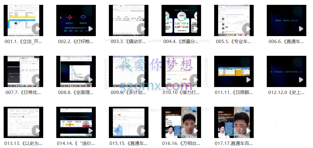 直通车知识体系,从底层逻辑带你玩转搜索流量
