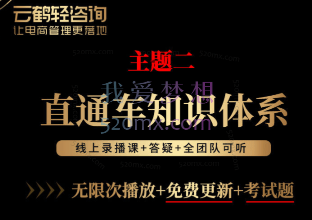 直通车知识体系,从底层逻辑带你玩转搜索流量
