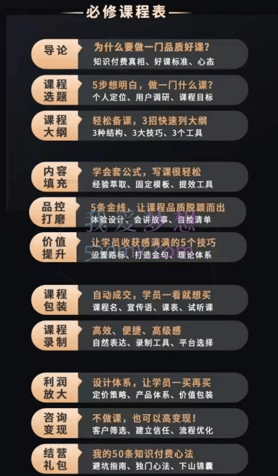 怎么做一门品质好课，知识IP做课变现方法论，高品质，才有好成交