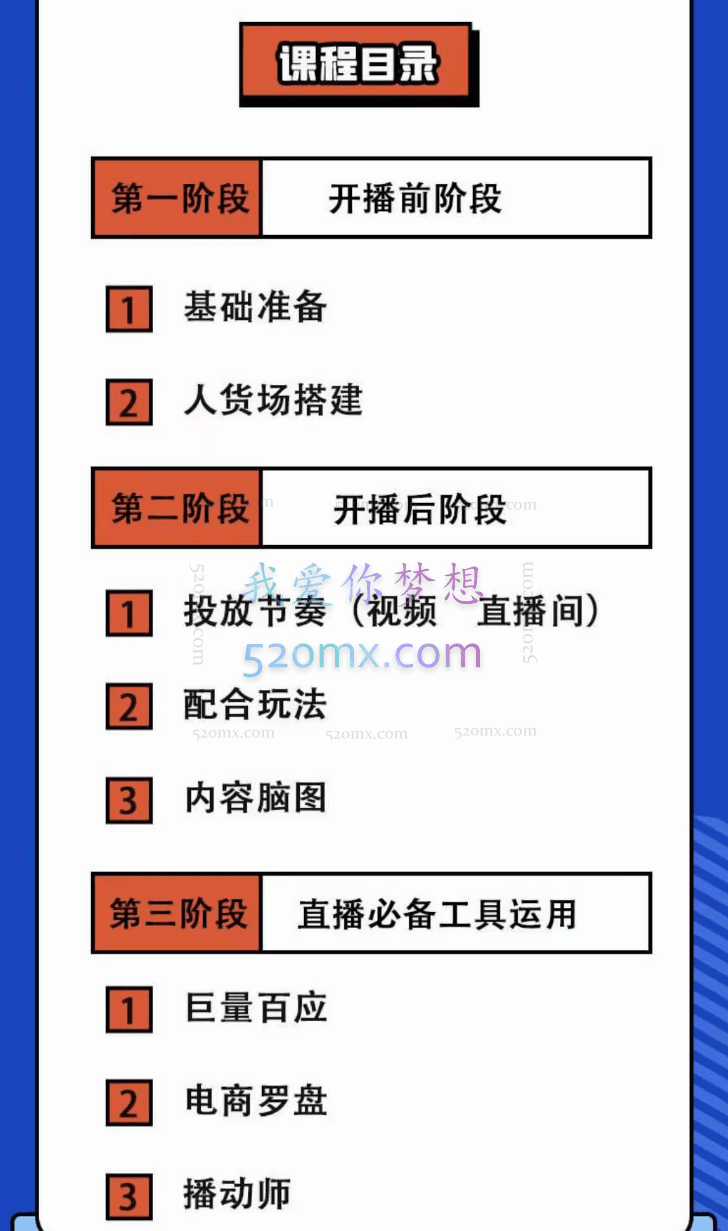 陈吹吹·随心推正价起号