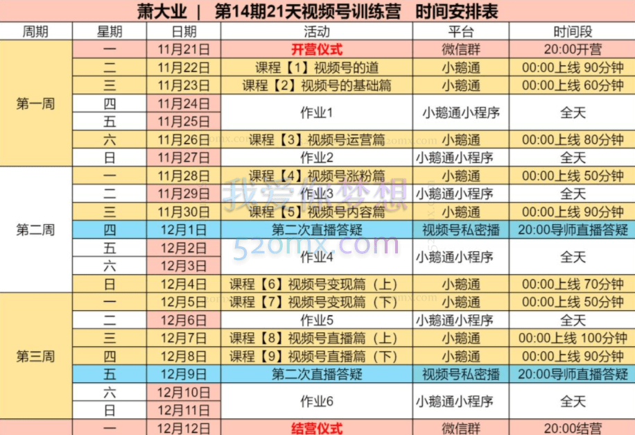 萧大业·21天视频号训练营(第14期),价值1999元