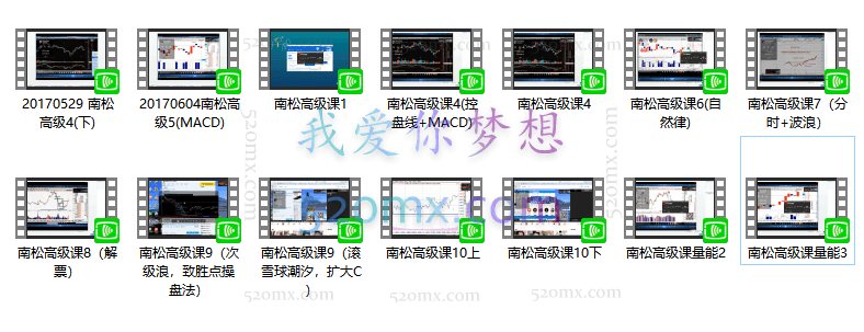 【南松】高级视频培训课程