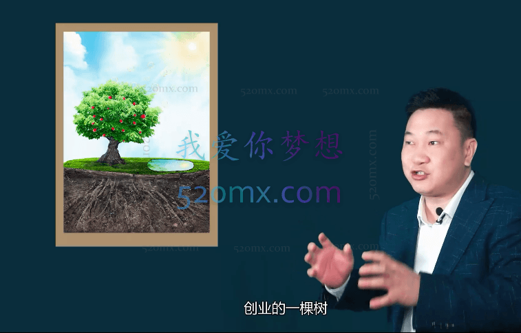 零基础吸金文案速成技巧