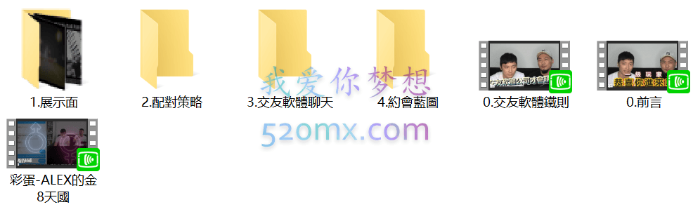 AMG台灣男性社交交友约会吸引力自信教學顾问:《一級玩家》 #2