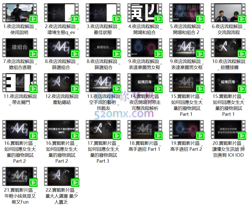 AMG:《纵横四海》夜店泡妞,彻底解密夜店撩妹流程