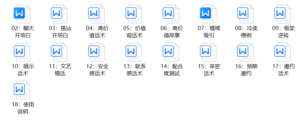 可复制聊天话术手册一核心方法