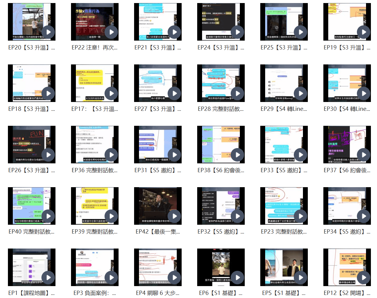 詹大卫《狼群 – 網聊神技課》