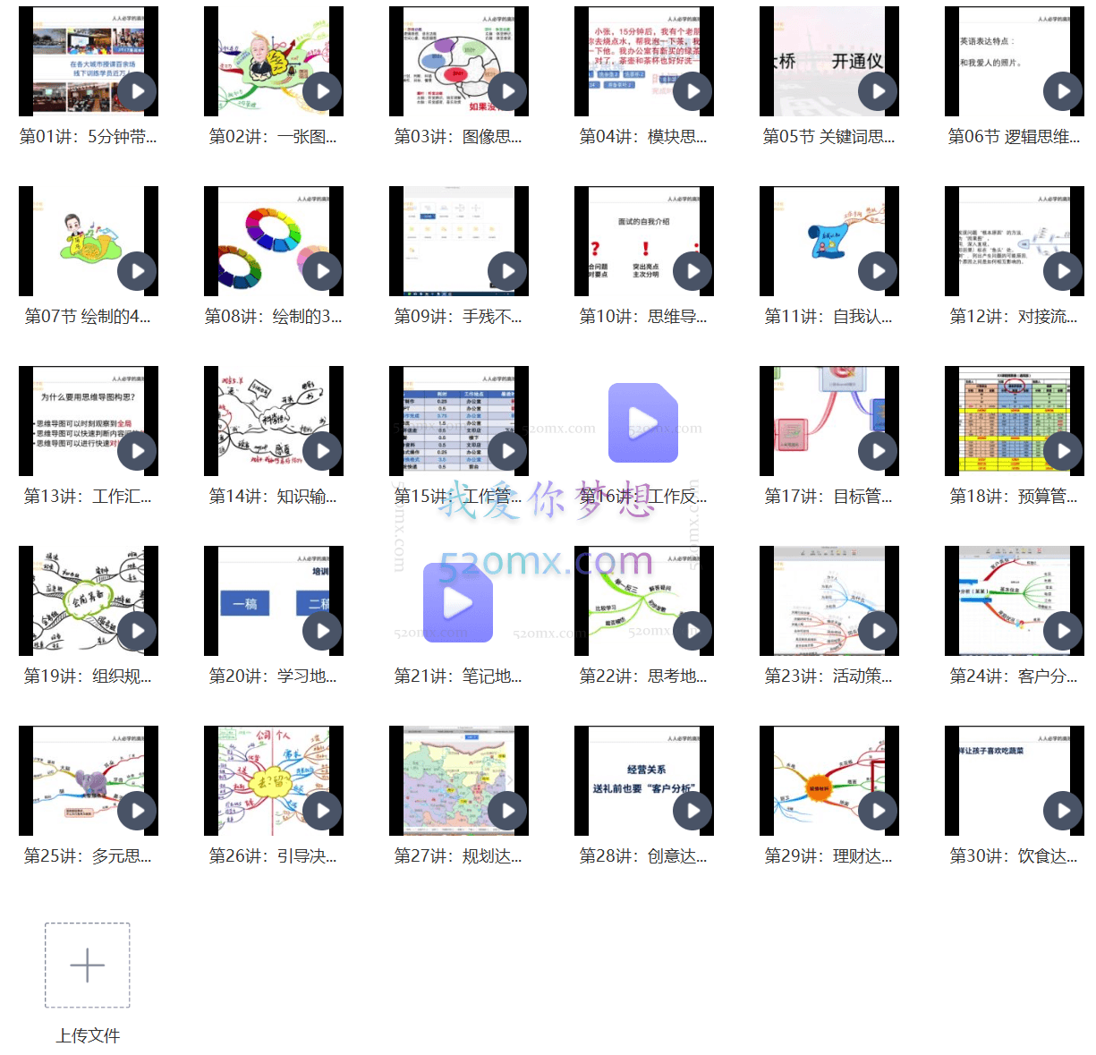 人人必学高效思维导图课，提升10倍工作学习效率30堂实战课