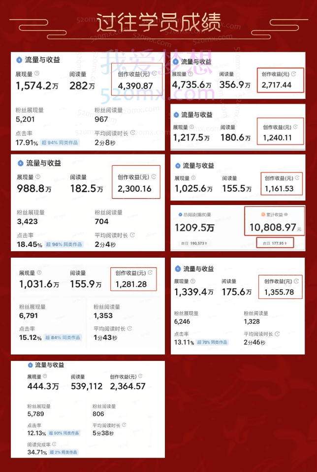 半糖头条爆文训练营202202期