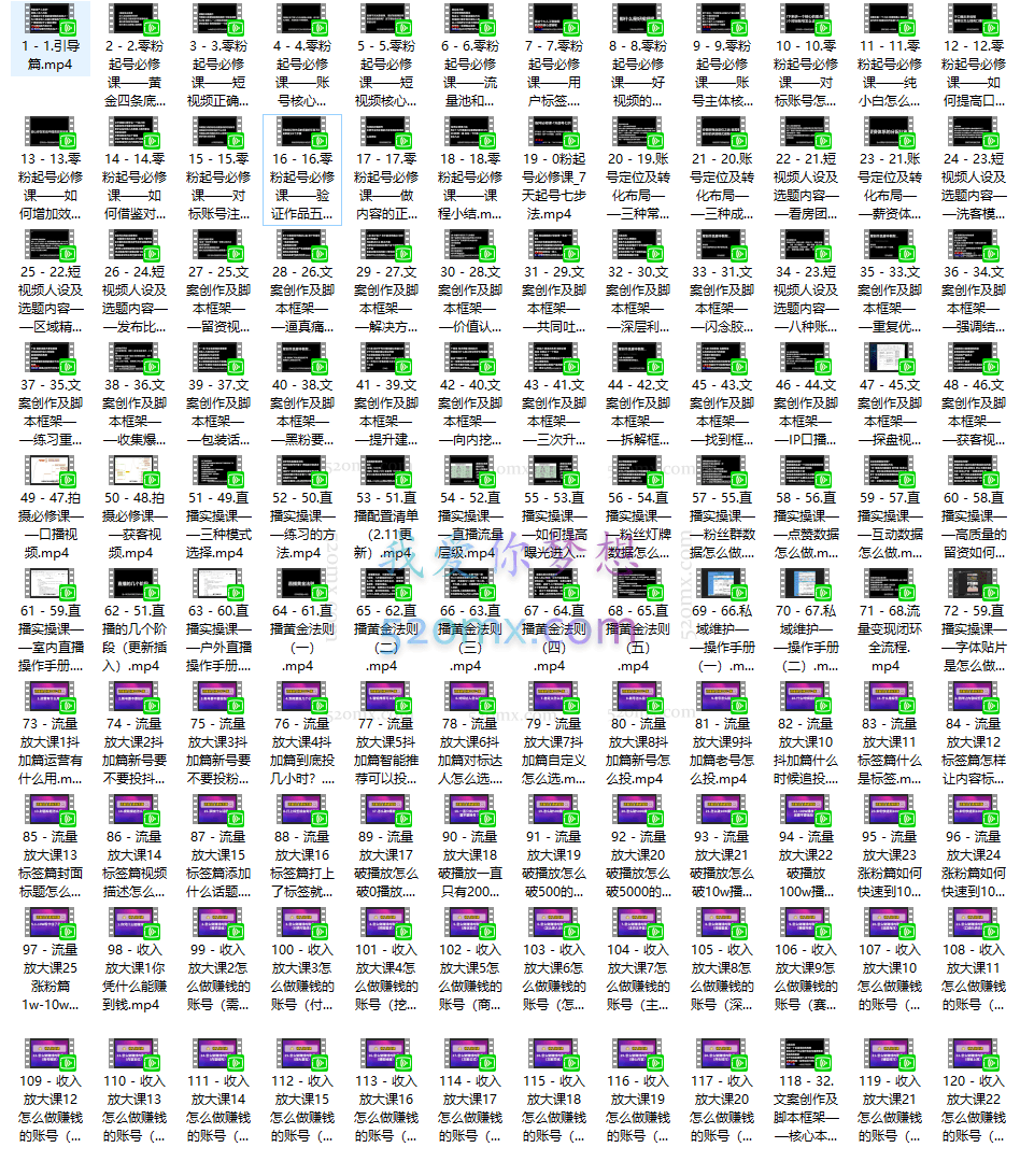 阿浅地产圈·深入浅出1.0，带你学流量思维，教你做垂直账号，陪你做房产成交