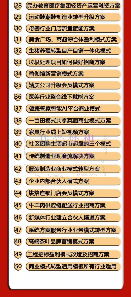 王冲:50个行业现场设计方案50个方案实录商业模式