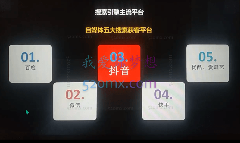 抖音seo视频排名优化