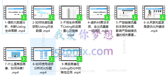亚马逊运营必备:亚马逊Listing多阶段精细化运营及SEO策略