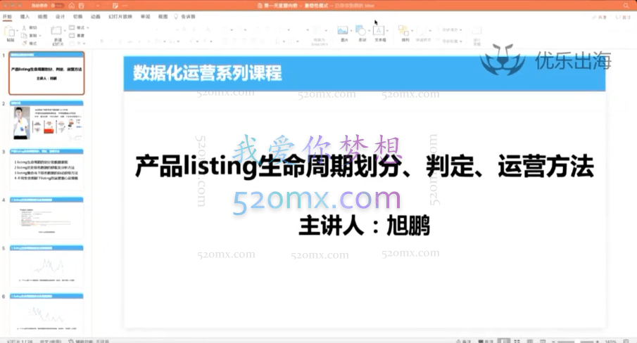 亚马逊运营必备:亚马逊Listing多阶段精细化运营及SEO策略