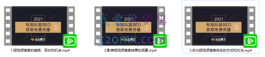 如何布局短视频SEO获取免费流量