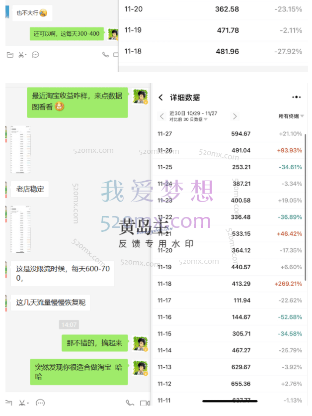 黄岛主淘宝虚拟项目6.0