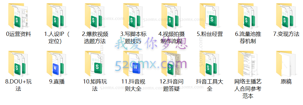 抖音运营入门到精通资料工具包