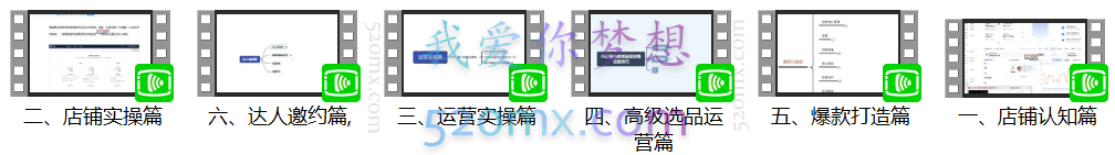 长风:抖音小店精细化全套运营操盘系统课