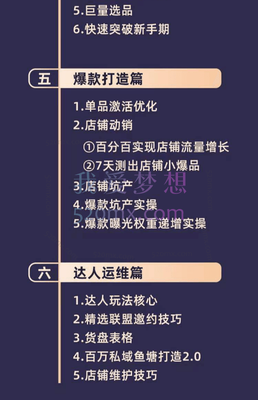 长风:抖音小店精细化全套运营操盘系统课