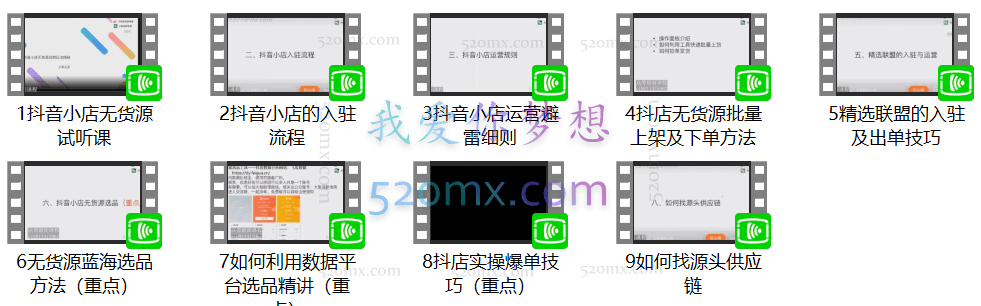抖店无货源店群玩法揭秘,从入门到精通价值3980元(完结)