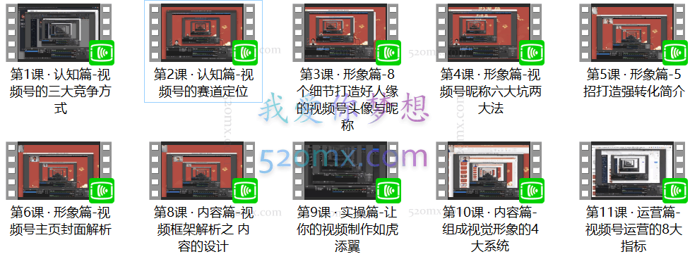 喜脉丨iP进化营第四期