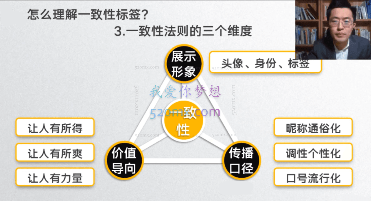 卢战卡超级个体营