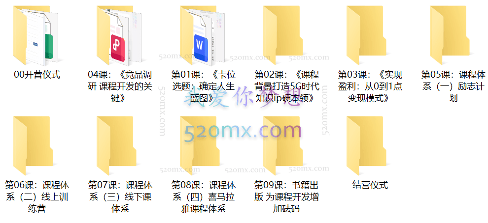 张萌萌姐个人品牌训练营