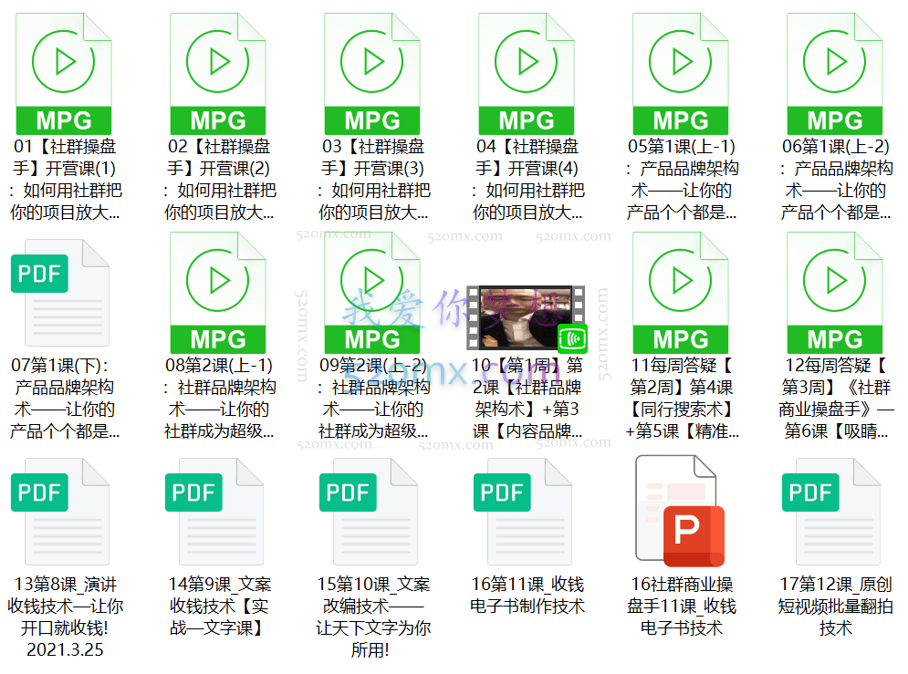 狼师爷·社群商业操盘手