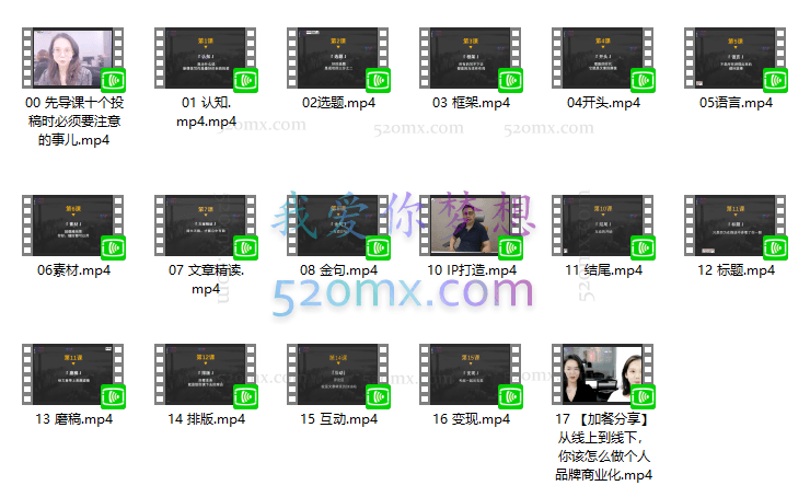 S商学院：Spenser写作实战营
