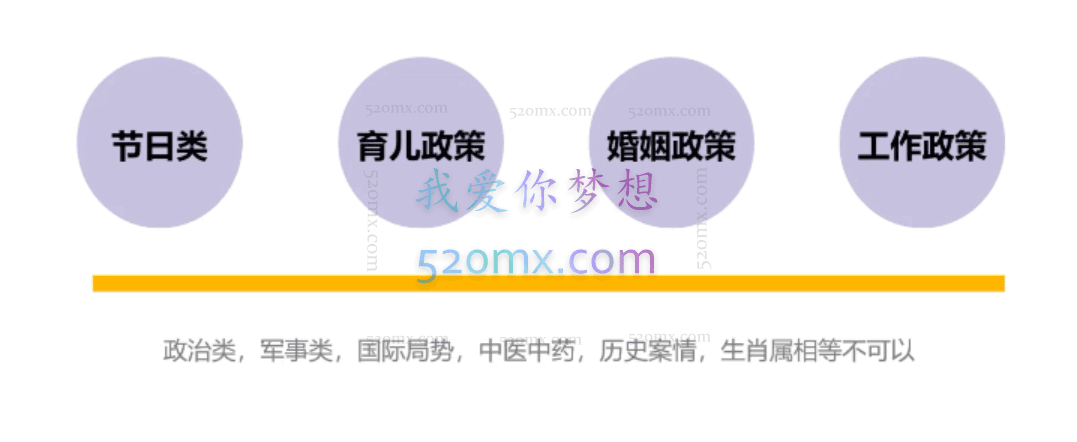 跟陈奶爸学抖音书单变现，新手0基础到变现全过程